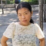 Jeanette Mae Gomez 18 Cebu City